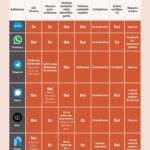 Téléphone affichant une conversation de messages avec des images drôles échangées entre amis