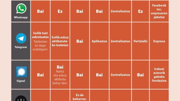 Téléphone affichant une conversation de messages avec des images drôles échangées entre amis